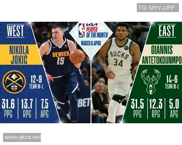 SGA本赛季23场内多次砍下30分与字母哥共享历史纪录成就